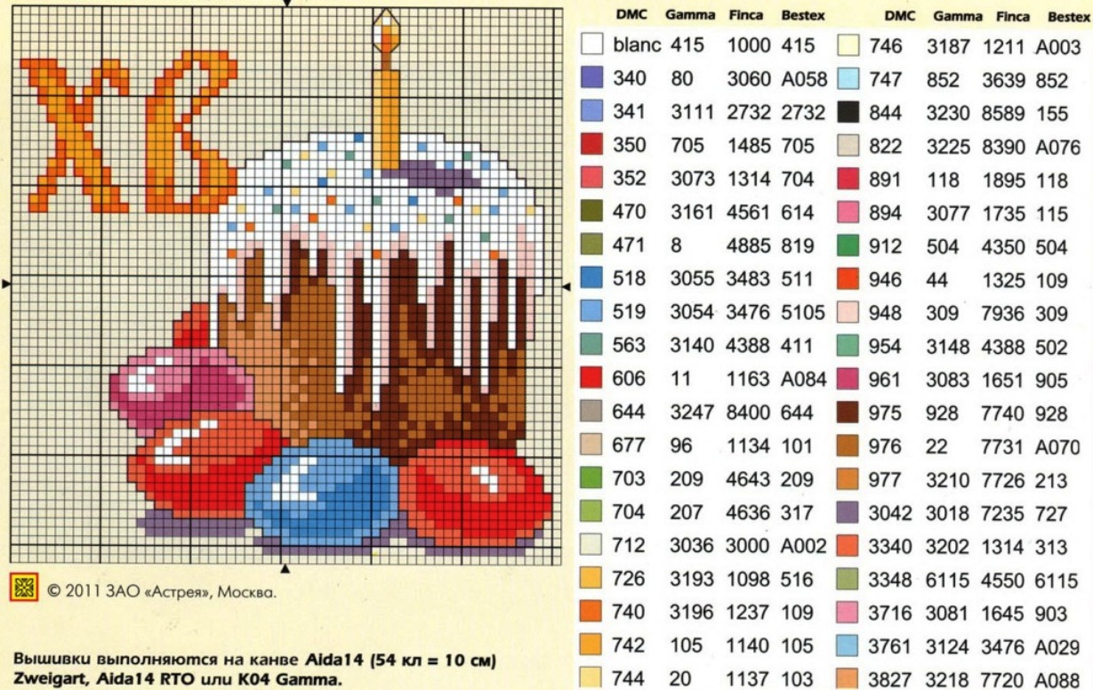 Схема вышивки крестиком к пасхе
