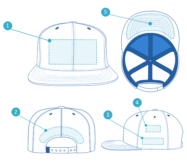 Печать на кепках – Студия печати ◩ gkhyarovoe.ru ◪ | Кепки и бейсболки с логотипом на заказ.